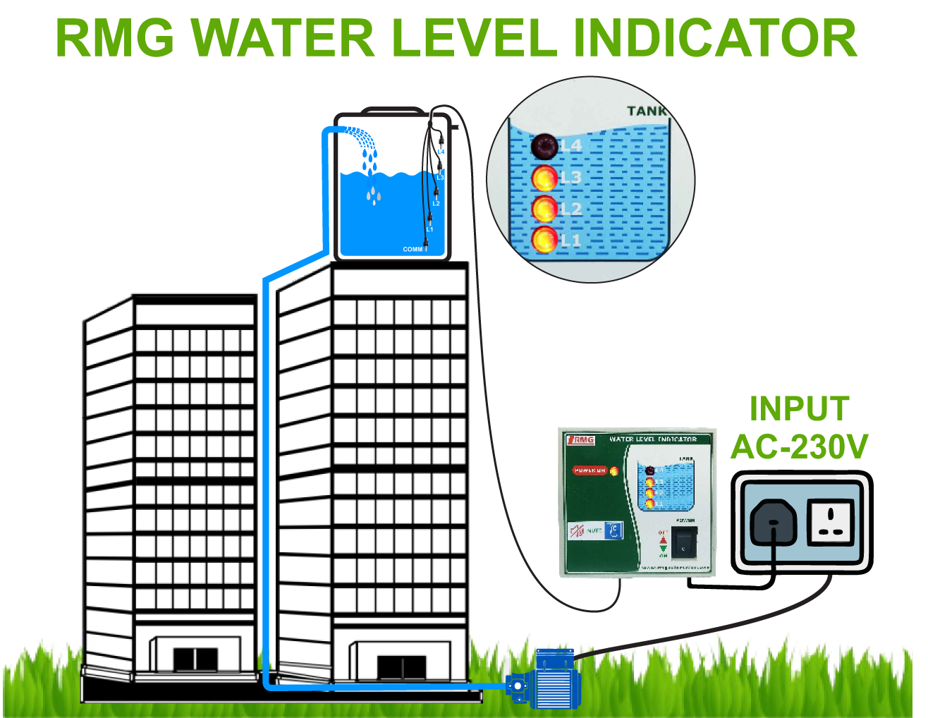 Water Level Indicator with Tank Full & Tank Empty Alarm